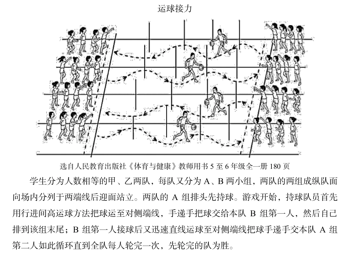 篮球训练一周计划表图片大全_2